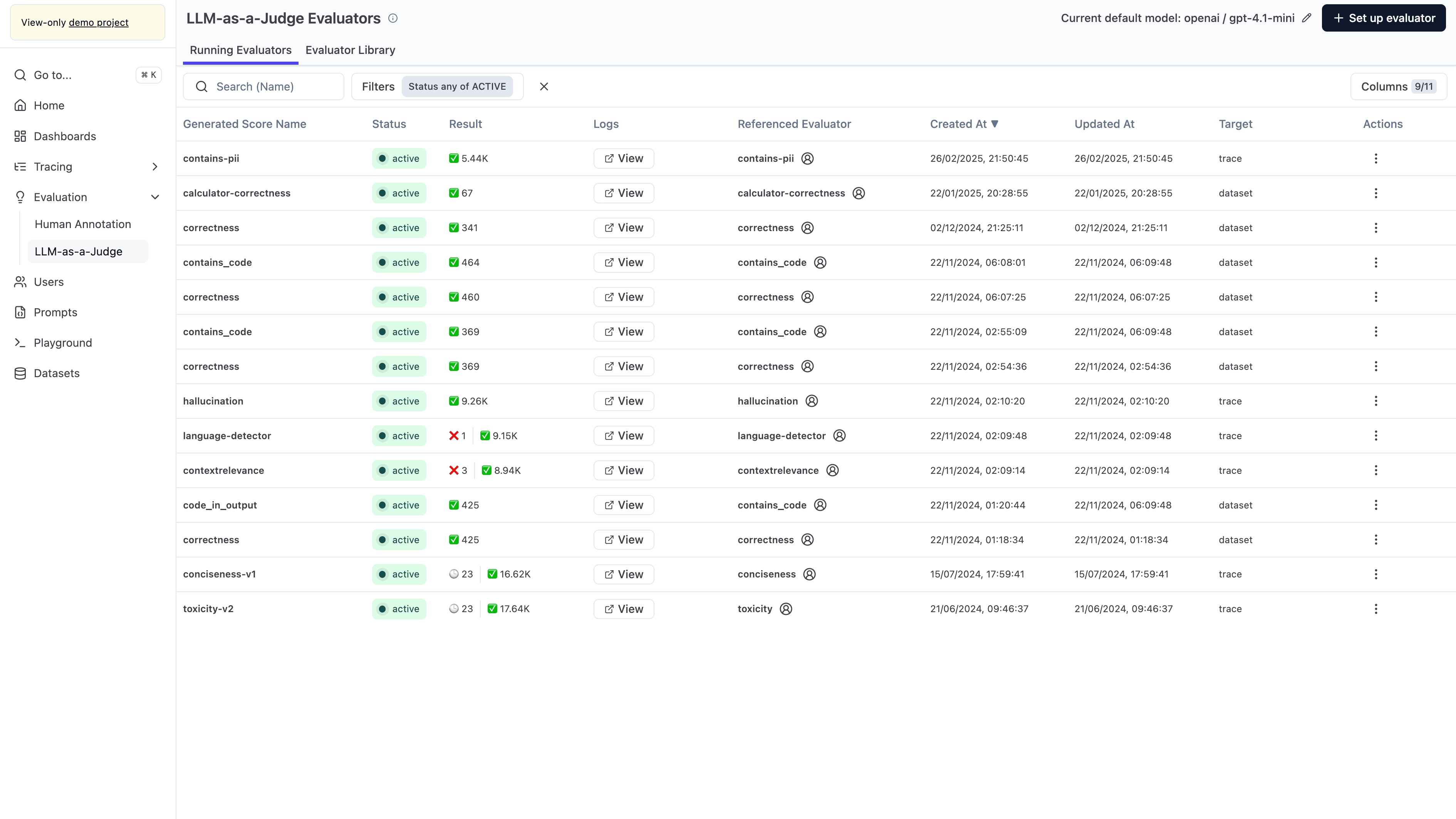 View evaluator data